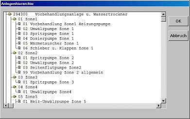 Wartungssoftware  Anlagenstruktur